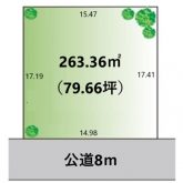 市原市潤井戸売地